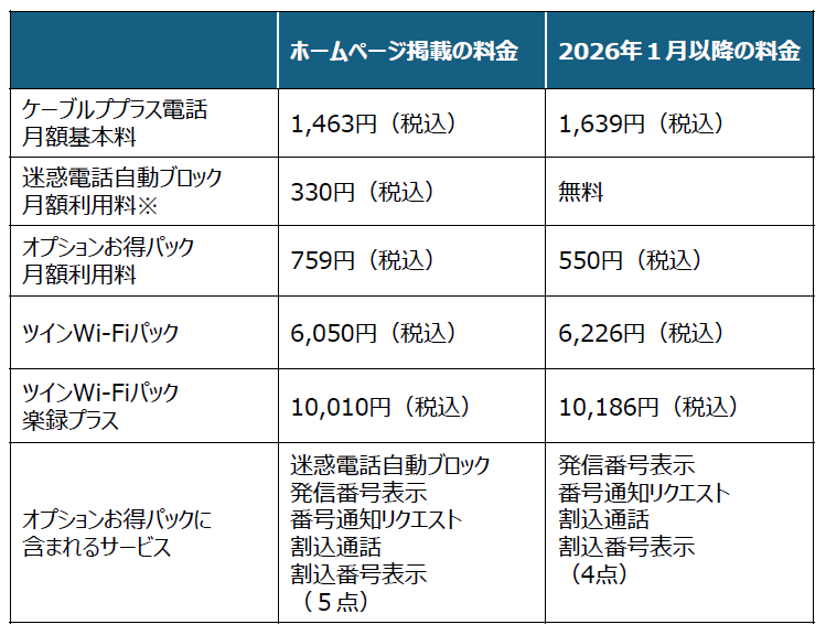 スクリーンショット 2025-10-03 201913.png