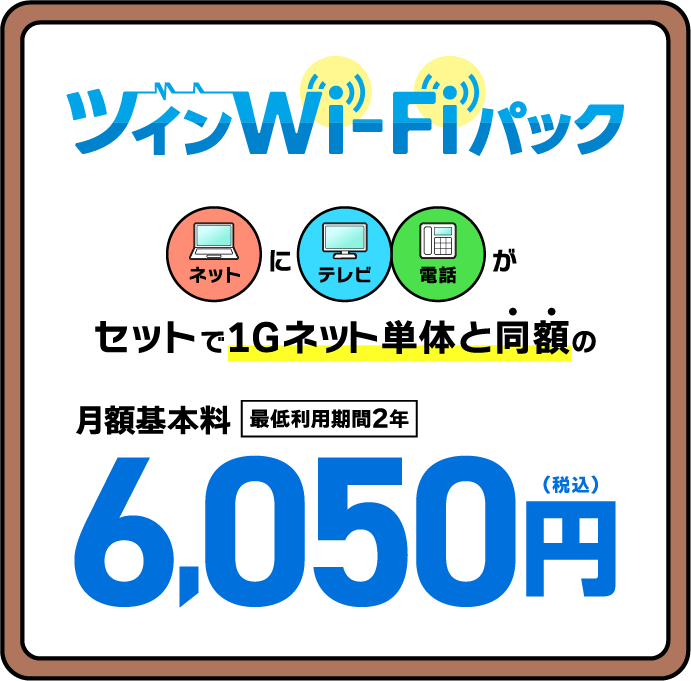 ツインWi-Fiパック　ネットにテレビ、電話がセットで1Gネット単体と同額の月額基本料6,050円（税込）※最低利用期間2年