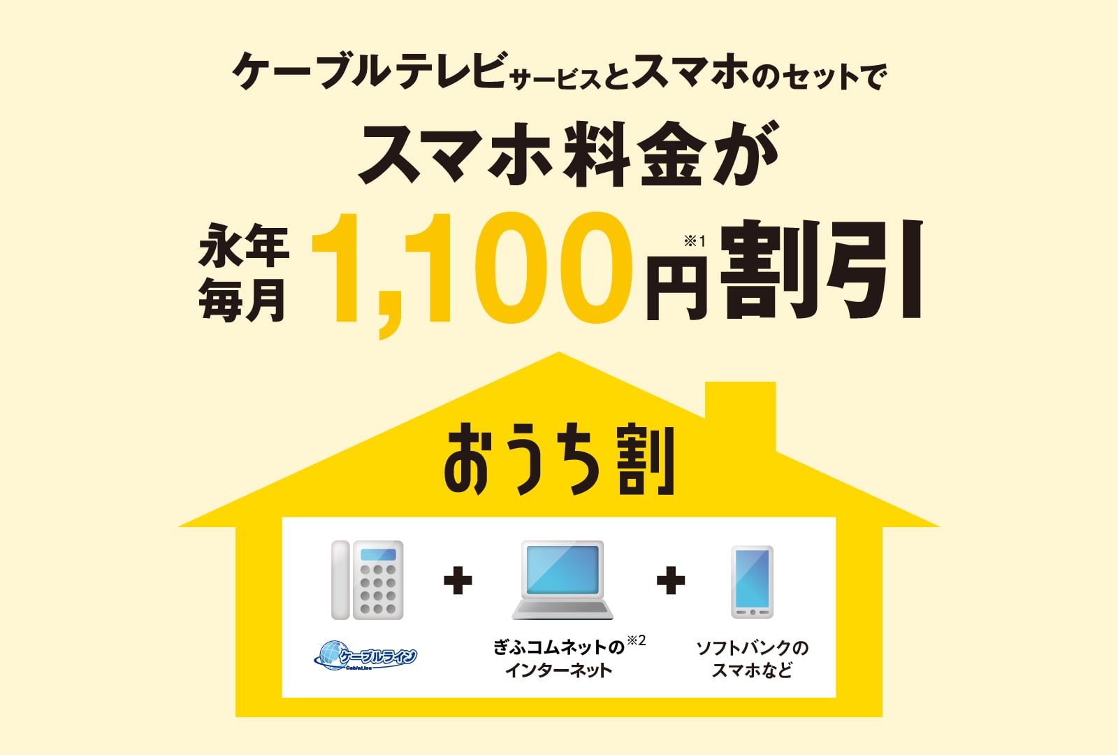 ケーブルテレビサービスとスマホのセットでスマホ料金が永年毎月1,100円※1割引
